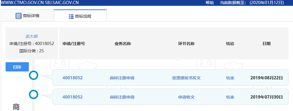 “武大郎”商標(biāo)因烈士被駁回？烈士姓名禁用商標(biāo)