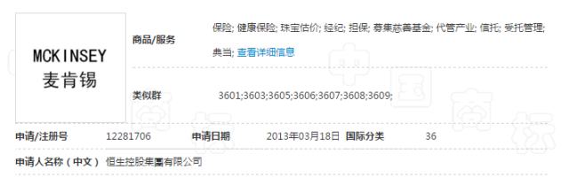 對惡意注冊商標的行為，請拿起法律武器！