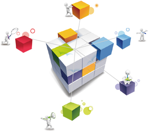 網(wǎng)絡(luò)推廣