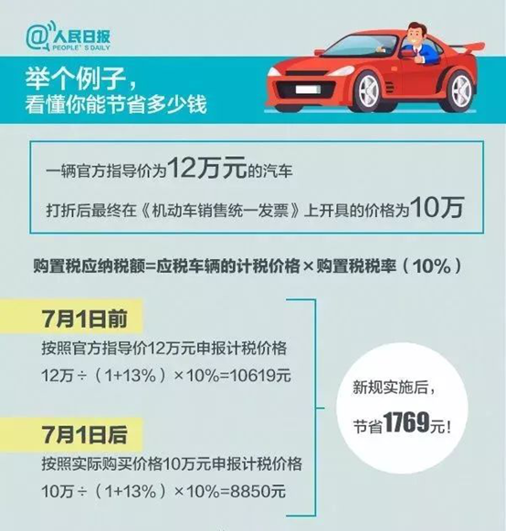 關(guān)乎“錢袋子”的新規(guī)出爐，對人們生活會有什么影響？