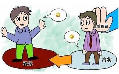 如何讓公司長(zhǎng)命又有活力？