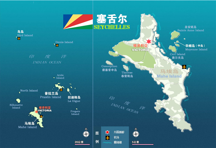 注冊(cè)塞舌爾公司的優(yōu)勢(shì)