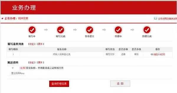 北京注銷公司的程序和注意事項(xiàng)？